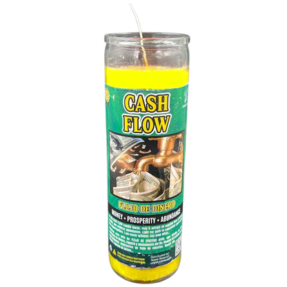 Cash Flow Candle